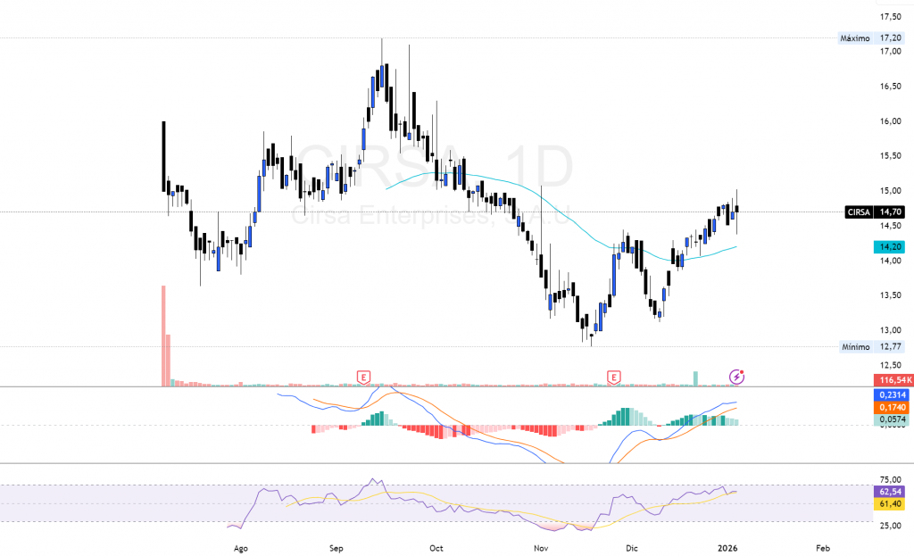 image 3 e1767723520625