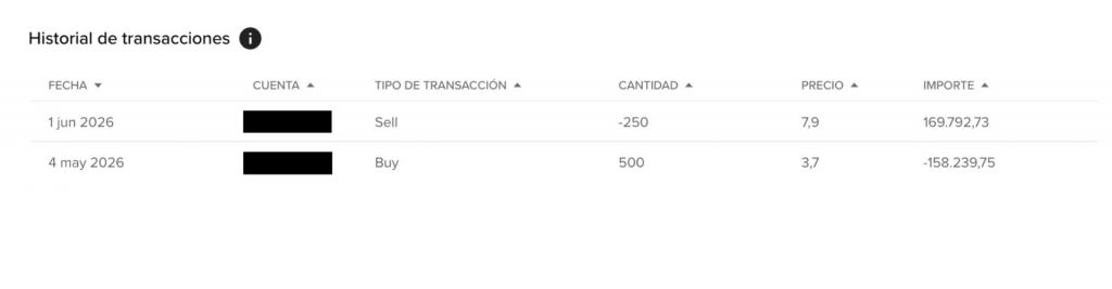 MSFU RENDIMIENTO OPERACION